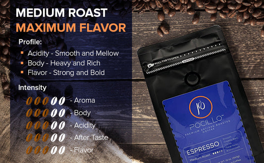 Discover the Symphony of Flavors in Pocillo's Signature Espresso